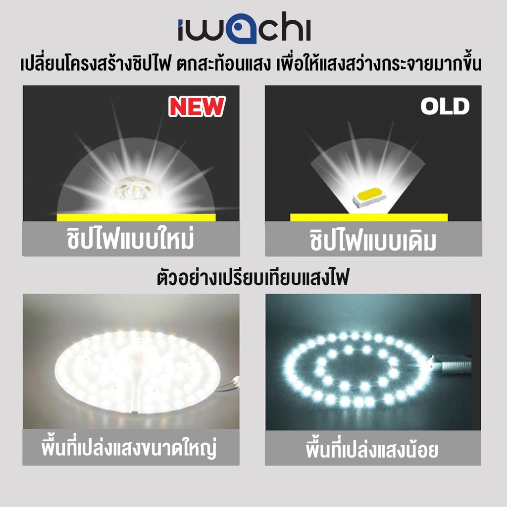 โคมทีบาร์ (ฝังฝ้า) 60X60 cm