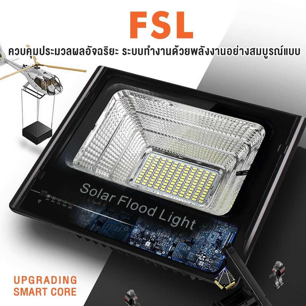 สปอร์ตไลท์ โซล่าเซลล์