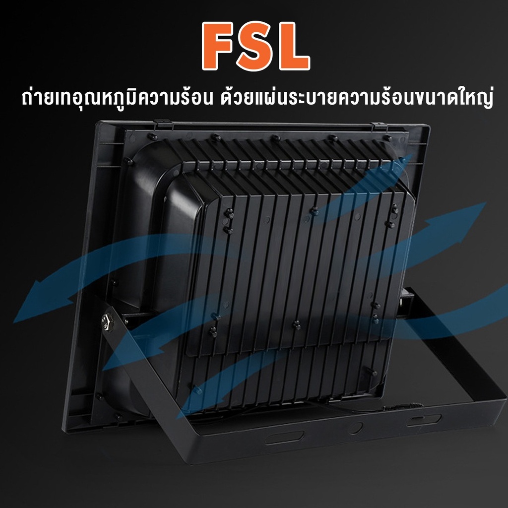 สปอร์ตไลท์ โซล่าเซลล์