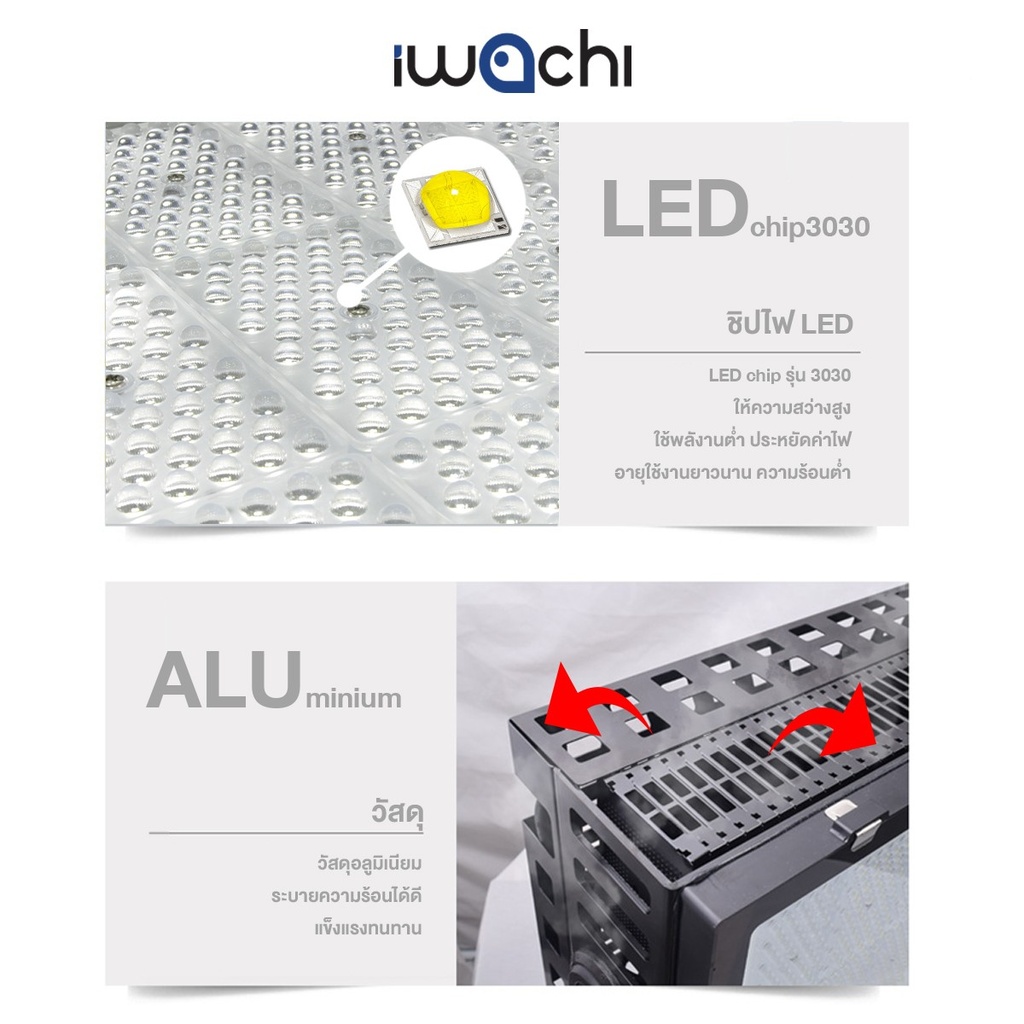 ฟลัดไลท์สนามกีฬา FLOOD LIGHT SQUARE