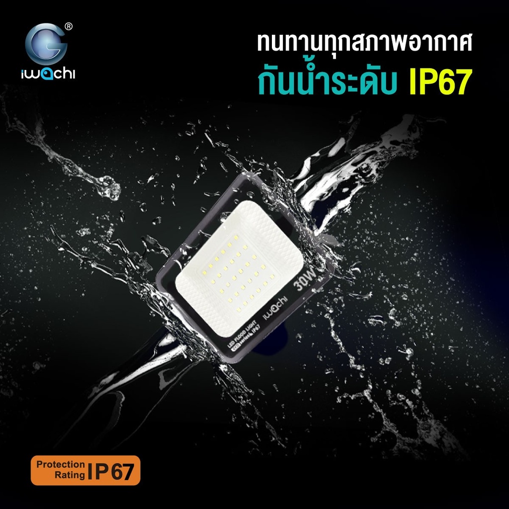 สปอร์ตไลท์ รุ่นใช้ไฟบ้าน FLOOD LIGHT ECO