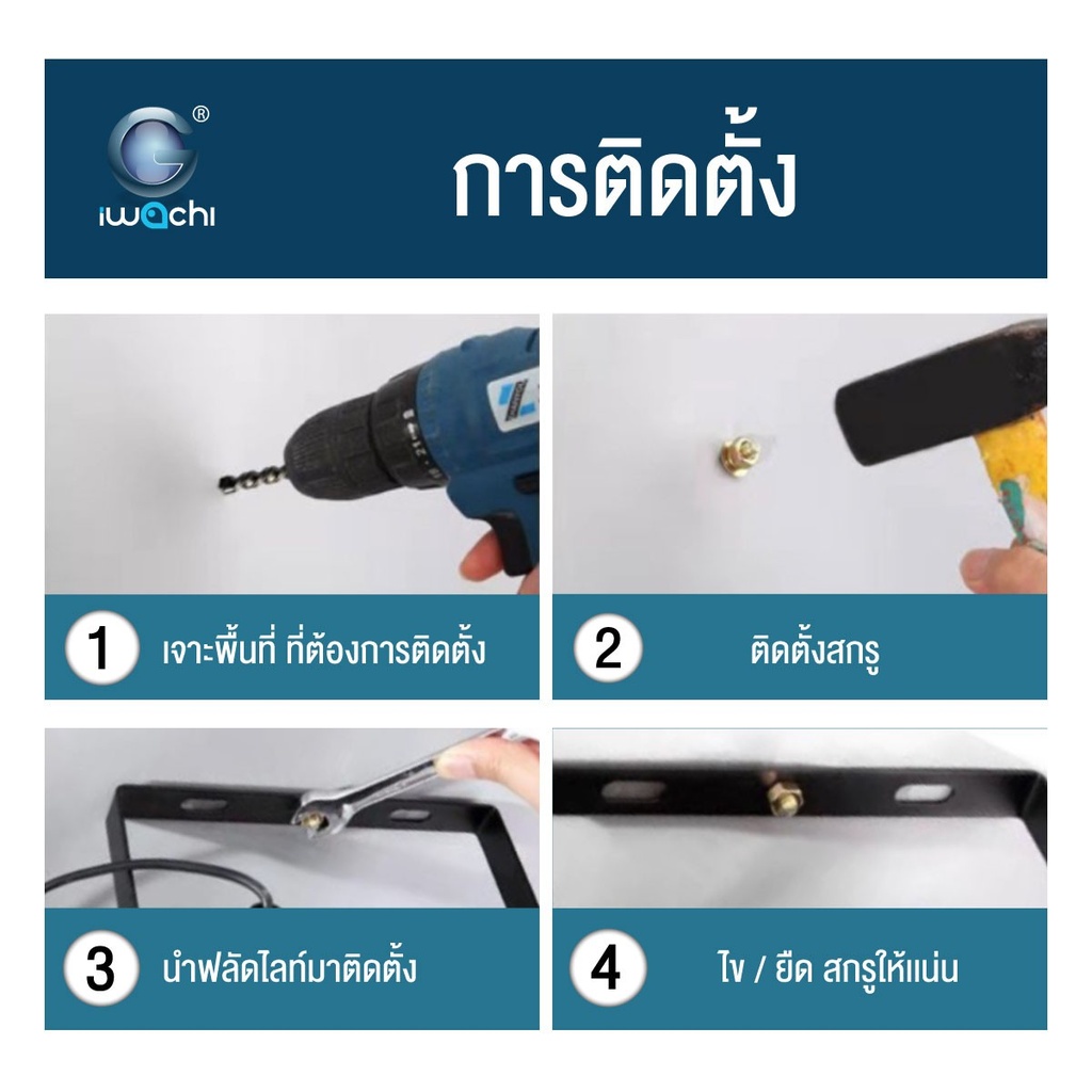 สปอร์ตไลท์ รุ่นใช้ไฟบ้าน FLOOD LIGHT ECO