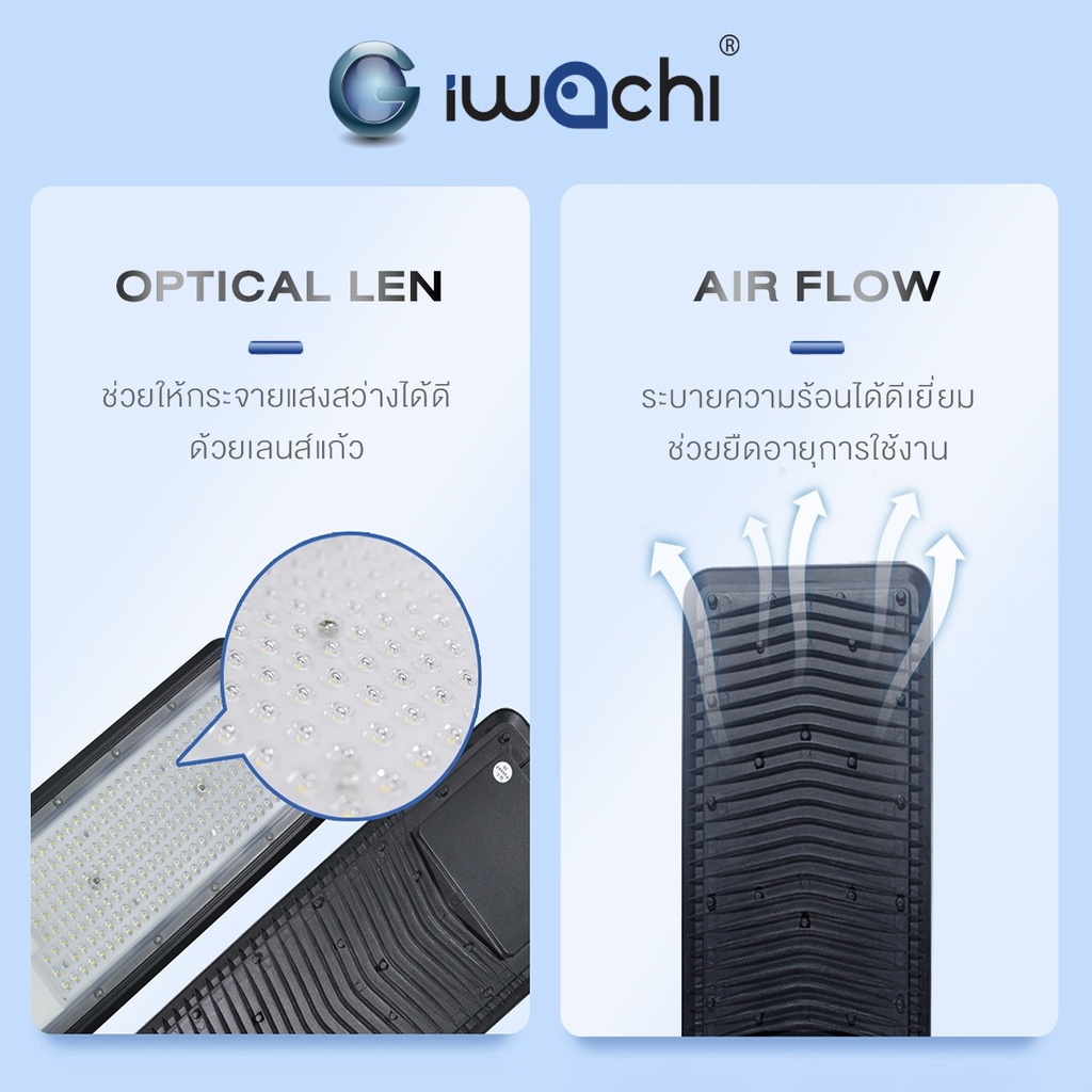 ไฟถนน STREET LIGHT SLIM รุ่น บาง