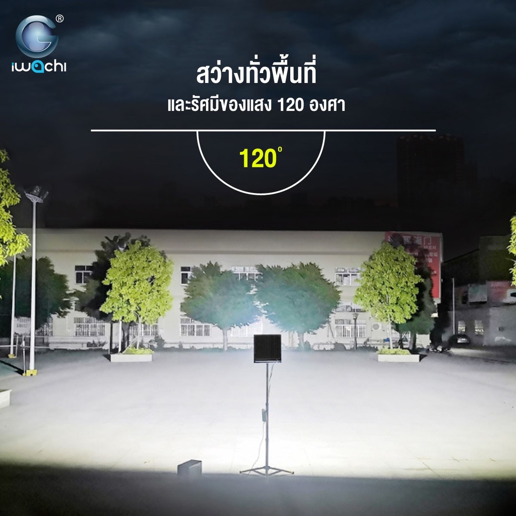 สปอร์ตไลท์ รุ่นใช้ไฟบ้าน FLOOD LIGHT ECO