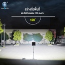 สปอร์ตไลท์ รุ่นใช้ไฟบ้าน FLOOD LIGHT ECO