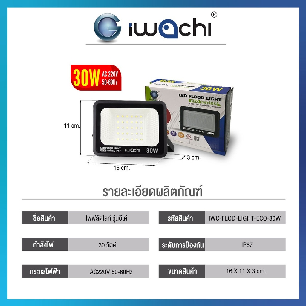 สปอร์ตไลท์ รุ่นใช้ไฟบ้าน FLOOD LIGHT ECO