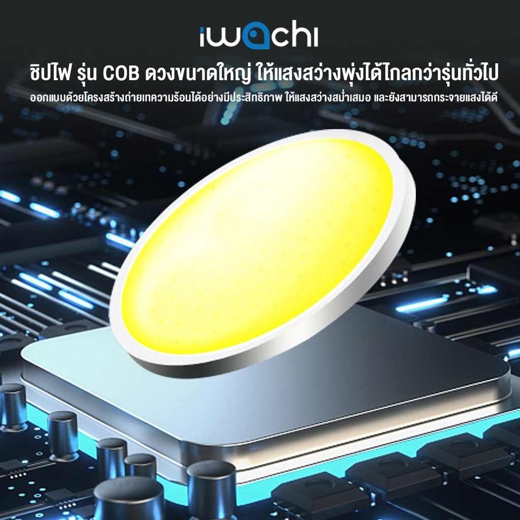 สปอร์ตไลท์ แอลอีดี รุ่น COB