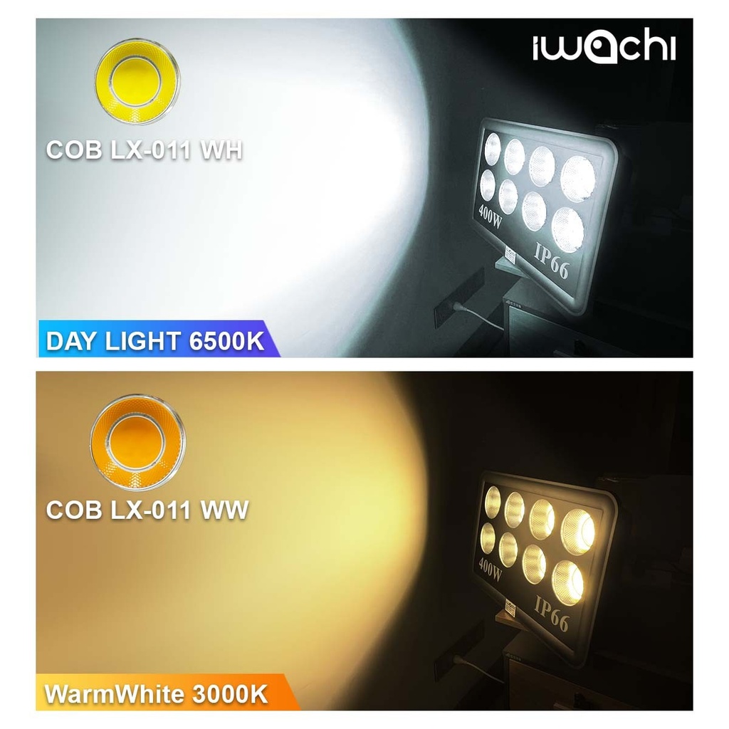 สปอร์ตไลท์ แอลอีดี รุ่น COB