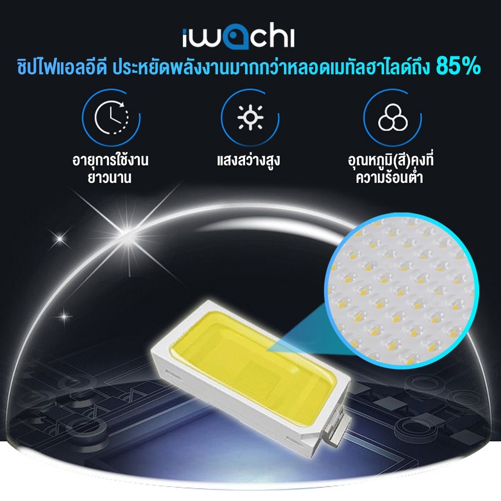 โคมไฟถนน รุ่น บาง