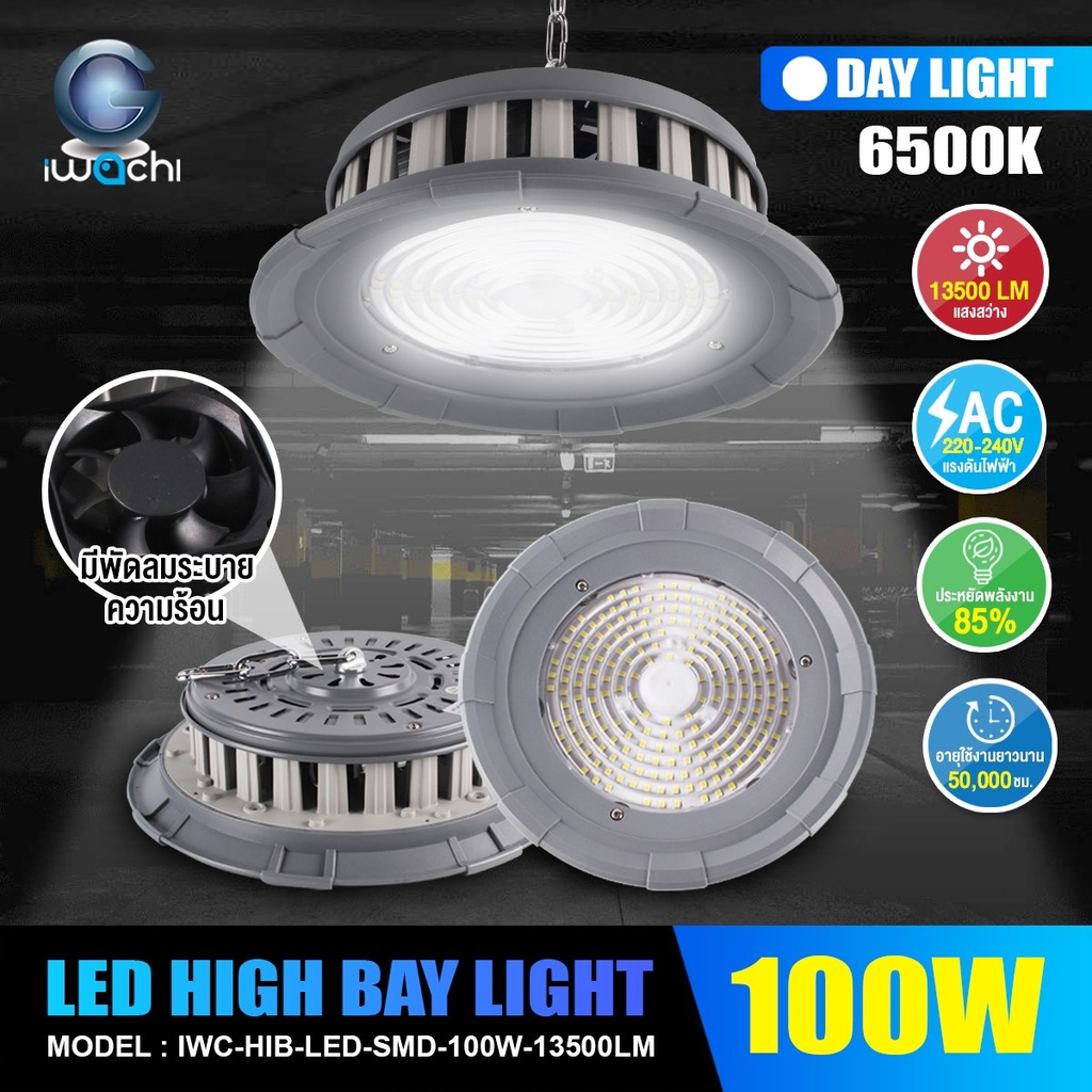 IWC LED HIGH BAY LIGHT (รุ่นมีพัดลม)