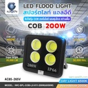 สปอร์ตไลท์ แอลอีดี รุ่น COB LX-022