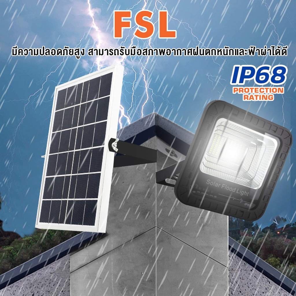 สปอร์ตไลท์ โซล่าเซลล์