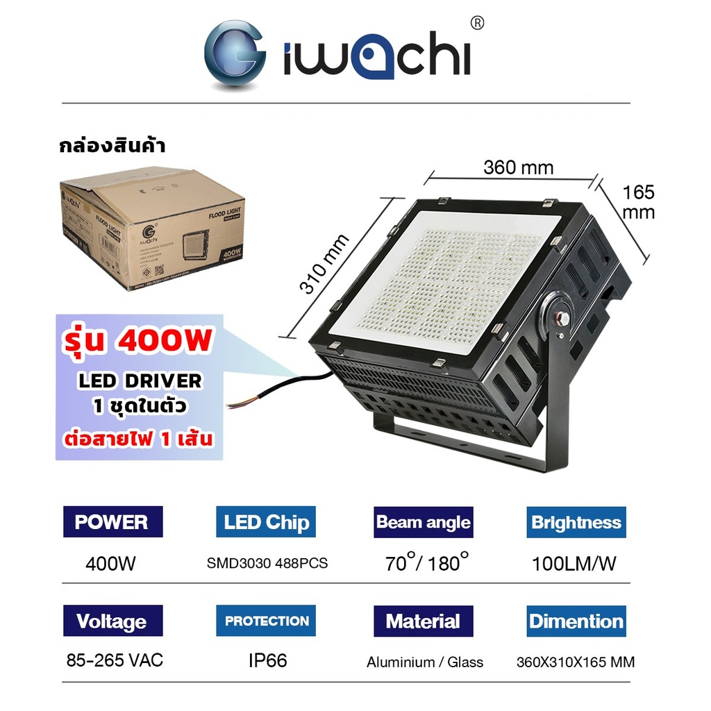 ฟลัดไลท์สนามกีฬา FLOOD LIGHT SQUARE