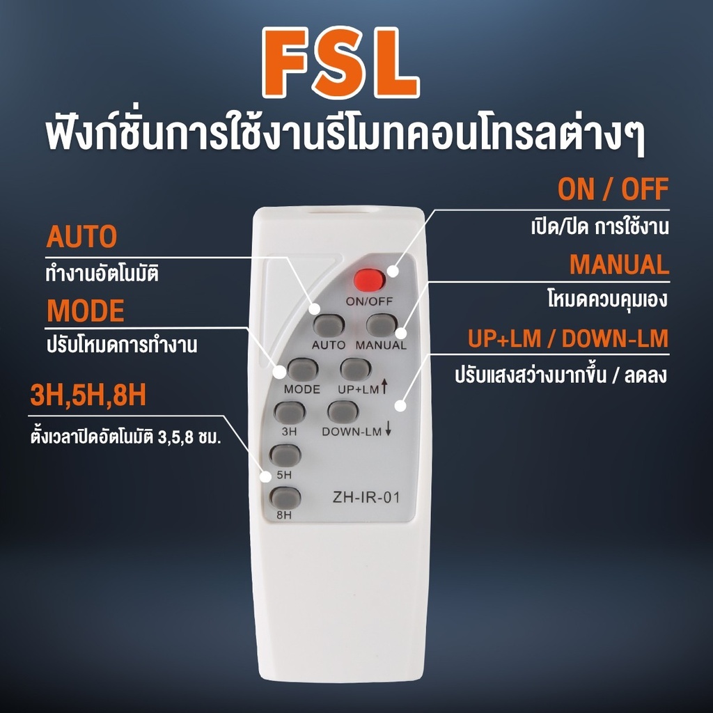 ไฟถนน โซล่าเซลล์