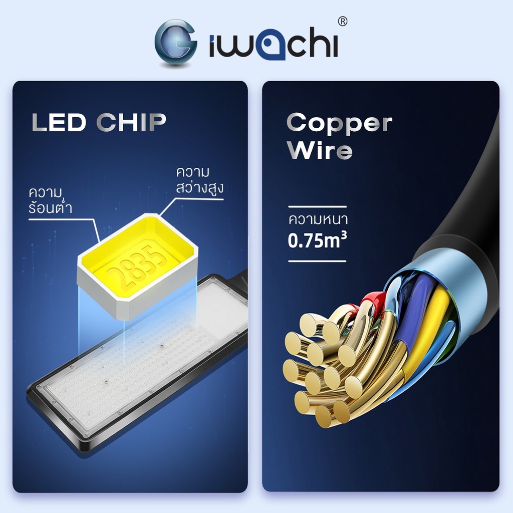 ไฟถนน STREET LIGHT SLIM รุ่น บาง