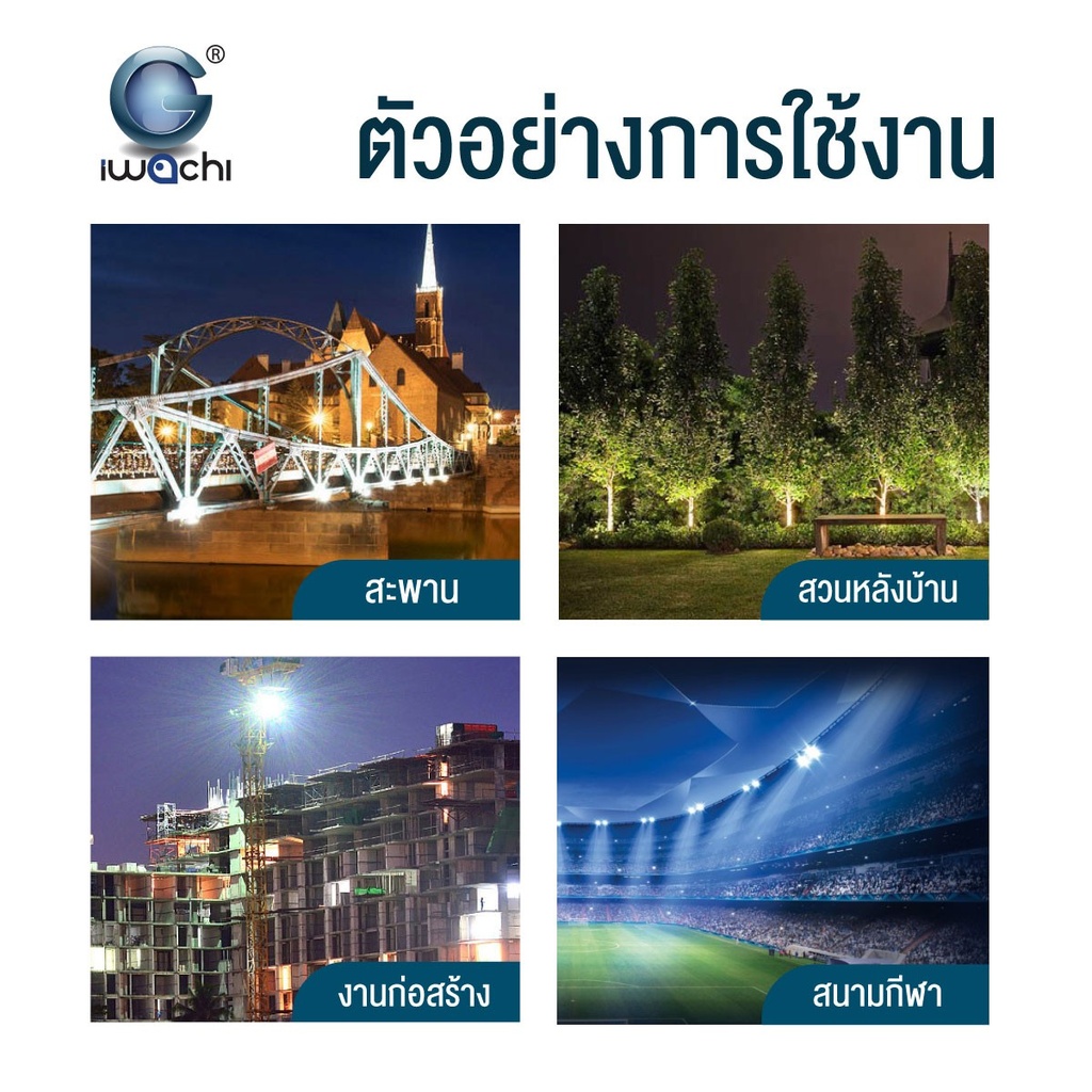 สปอร์ตไลท์ รุ่นใช้ไฟบ้าน FLOOD LIGHT ECO