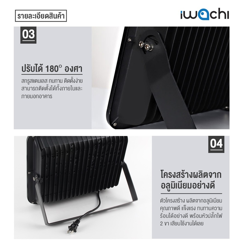 สปอร์ตไลท์ แอลอีดี รุ่น COB