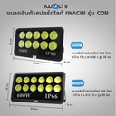 สปอร์ตไลท์ แอลอีดี รุ่น COB