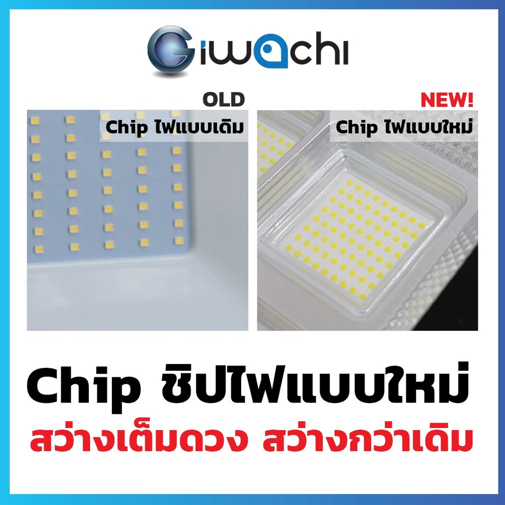 สปอร์ตไลท์ FLOOD LIGHT มีแสงขาวและวอร์มไวท์