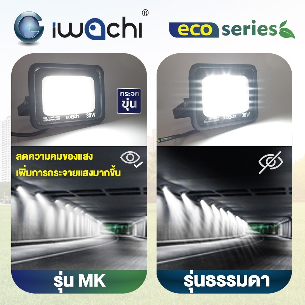 สปอร์ตไลท์ รุ่น FLOOD LIGHT ECO