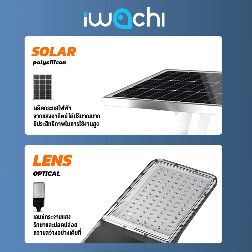 โคมไฟถนนโซล่าเซลล์ SOLAR STREET LIGHT