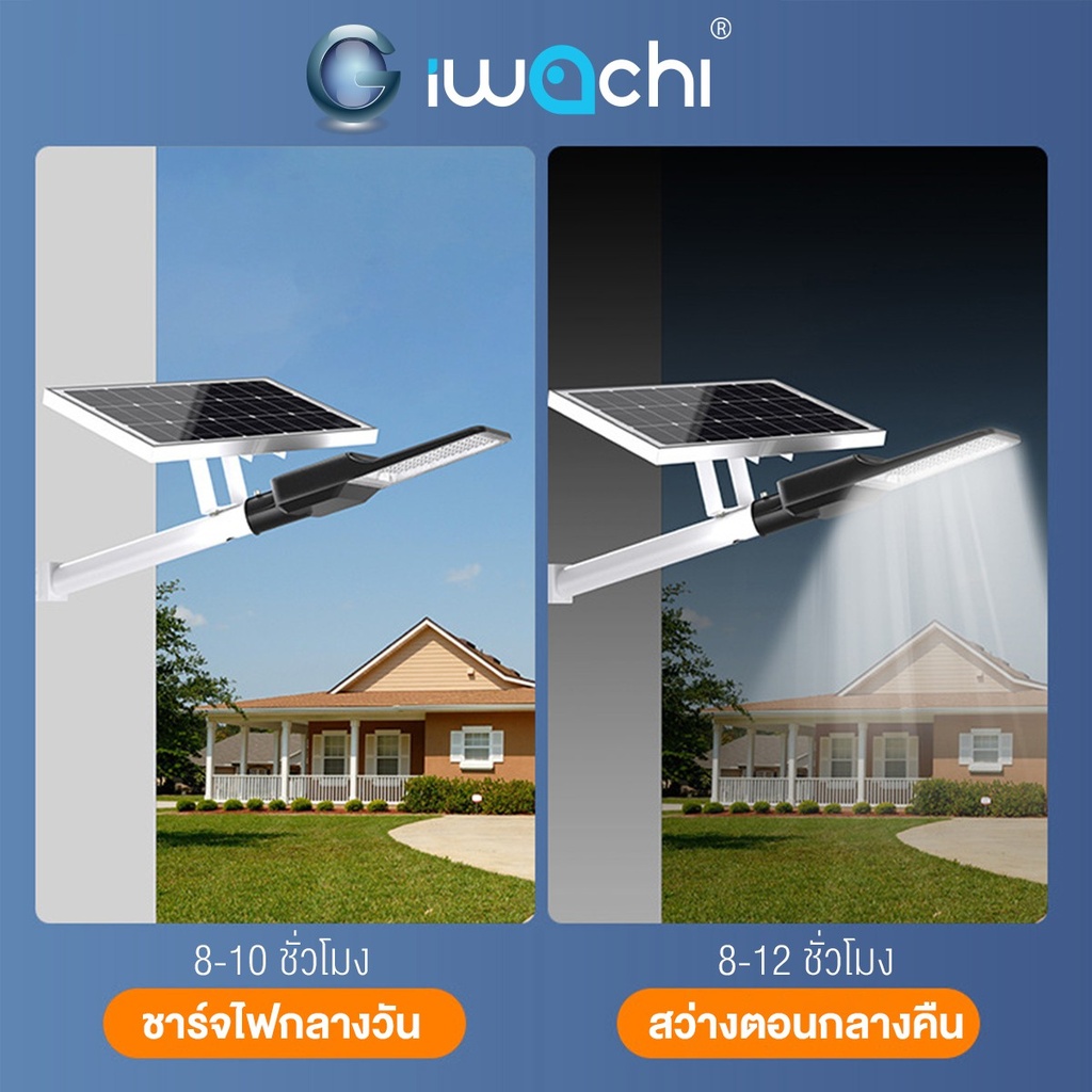 โคมไฟถนนโซล่าเซลล์ SOLAR STREET LIGHT