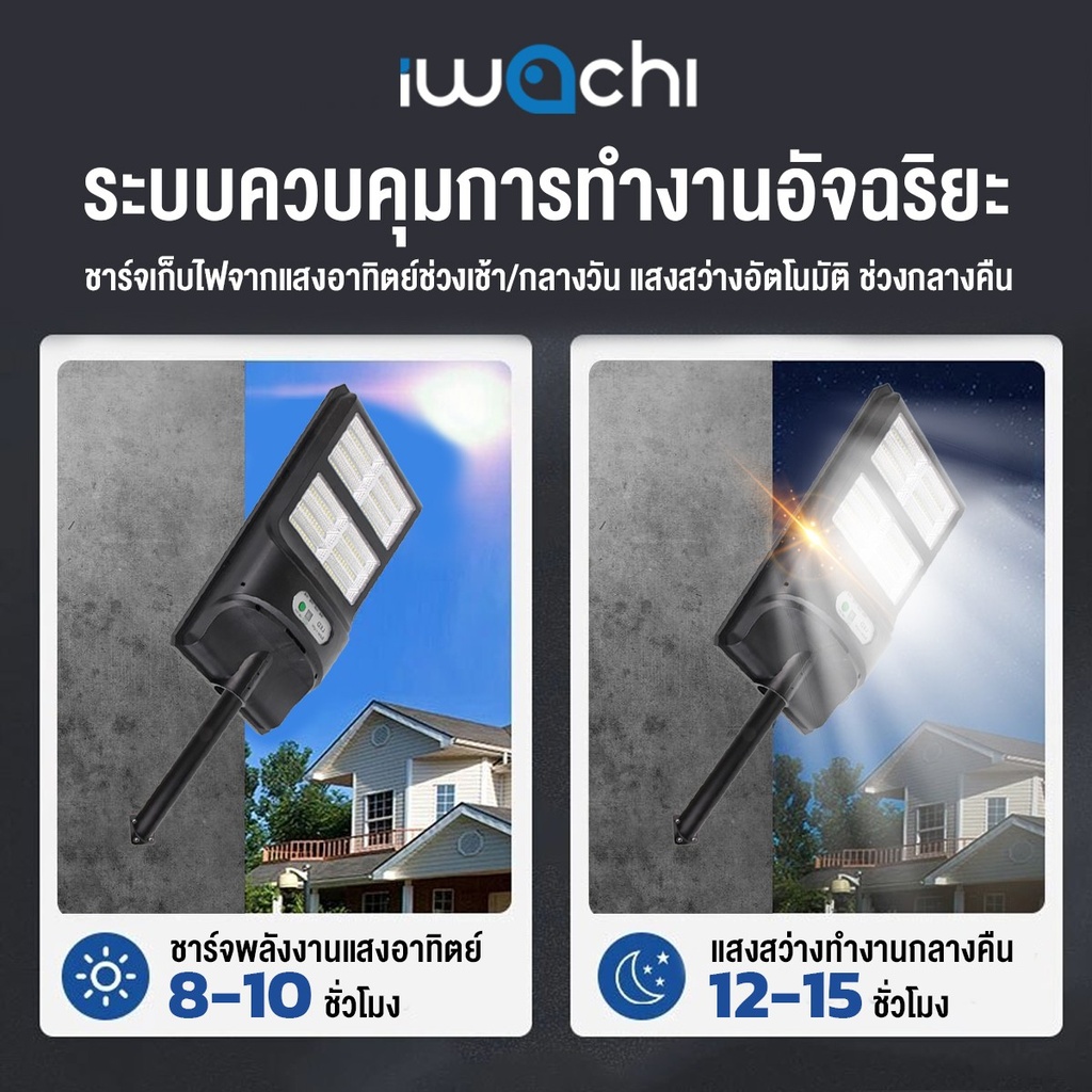 โคมไฟถนนโซล่าเซลล์ SOLAR STREET LIGHT