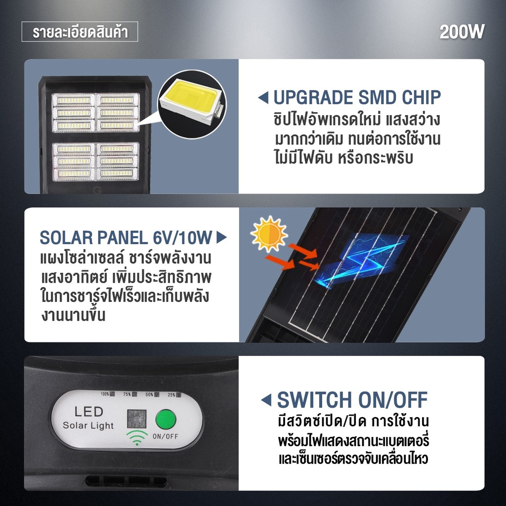 โคมไฟถนนโซล่าเซลล์ SOLAR STREET LIGHT