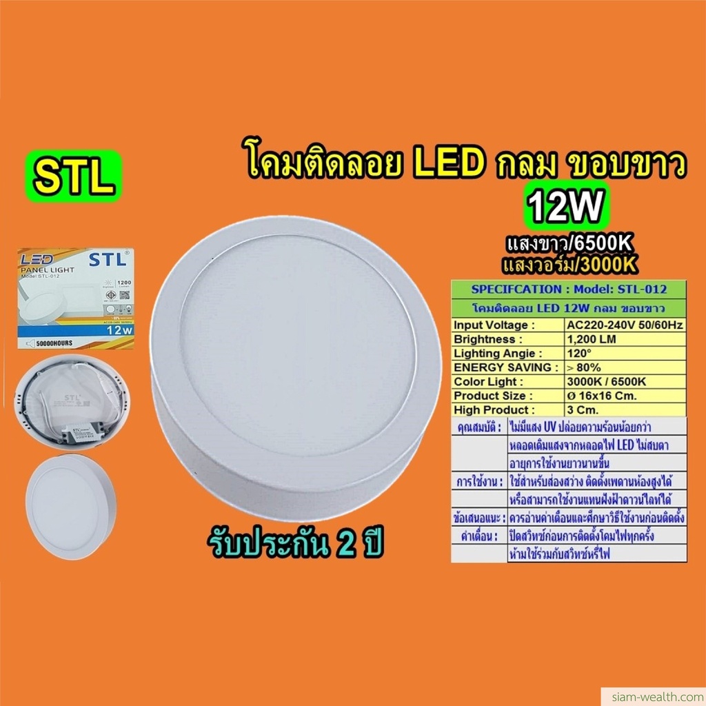 โคมติดลอย LED ทรงกลม ขอบขาว