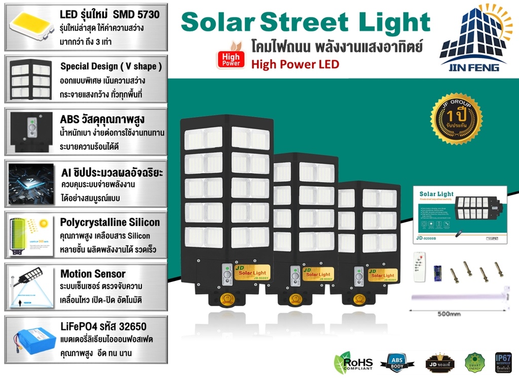 โคมไฟถนน Solar Street Light