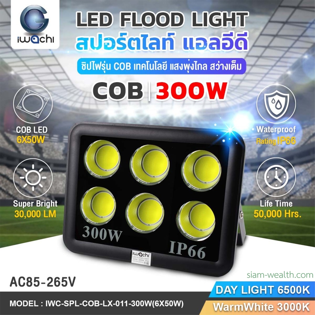 สปอร์ตไลท์ แอลอีดี รุ่น COB LX-011