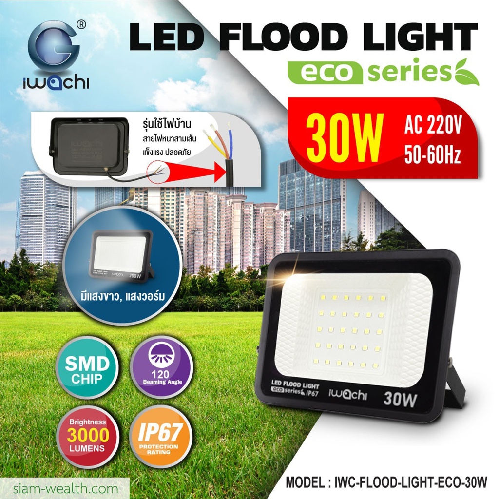 สปอร์ตไลท์ รุ่น ECO