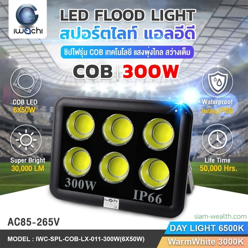 สปอร์ตไลท์ แอลอีดี รุ่น COB LX-011