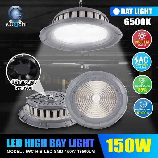 IWC LED HIGH BAY LIGHT (รุ่นมีพัดลม)